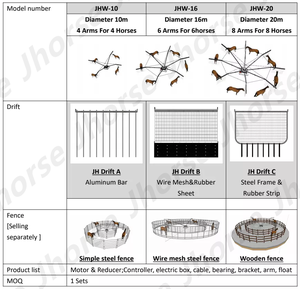 Valla de empuje de varilla a prueba de impactos para caballos ligera de conducción directa - Product Image 5