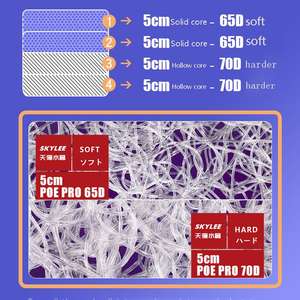Матрас-топпер из сетчатого материала с массажным эффектом, гипоаллергенный, водонепроницаемый, высококачественный, размер Queen, из полимера POE - Product Image 6