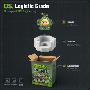 Sviluppo di Stampi per Mystery Box di Precisione di Grado Industriale su Misura, Figurine in Eco-Resina di Piante Fantasiose e Guerrieri, Piante vs. Zombie - Product Image 5