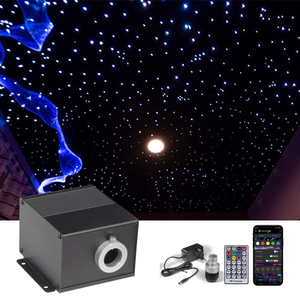 Projecteurs LED à Fibre Optique Professionnels DMX512 Maître-Esclave, Contrôle par Application Mobile, Luminosité Réglable, Résistants à l'Eau, Légers pour Effets Étoilés - Product Image 1