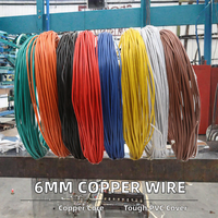 Fil électrique en cuivre isolé en PVC flexible 6 mm 20 mm Câble de câblage pour bâtiment pour connexion électrique domestique