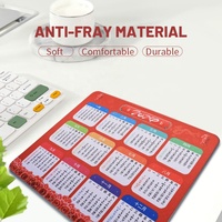 Offre Spéciale PC Logo personnalisé calendrier tapis de souris petit calendrier Pc tapis d'ordinateur le plus vendu en gros tapis de souris de jeu pour le bureau à domicile