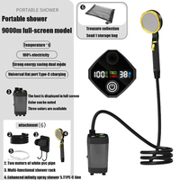 Ensemble de douche d'extérieur rechargeable Pompe de douche portable d'extérieur Affichage de température de douche de camping électrique pour le lavage de voiture Bain pour animaux de compagnie