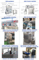 Four à fumer semi-automatique commercial en acier inoxydable SS304 pour saucisses et viande de poisson, nouveau modèle 380V/220V