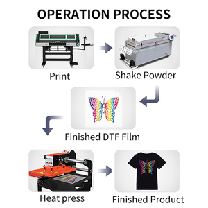 เครื่องพิมพ์ DTF <span class=keywords><strong>รุ่น</strong></span><span class=keywords><strong>ล่าสุด</strong></span> ขนาด 30 ซม. 60 ซม. สำหรับ <span class=keywords><strong>Epson</strong></span> I3200 2 หัวพิมพ์ ความละเอียดสูง 1440dpi - Product Image 4