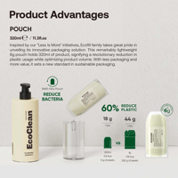 Solution d'hygiène hôtelière EcoClean 320 ml, poche rechargeable, conception légère et anti-effraction avec niveau de liquide visible