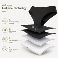 Ropa Interior Menstrual a Prueba de Fugas para Adolescentes, 4 Capas, Reutilizable, Lavable, Flujo Abundante, Nailon, Cintura Media, Tallas Grandes XS-4XL