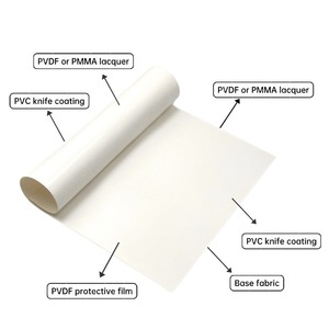 R PVC tráng dệt vải bền Thời Tiết Vật liệu cho màng mái nhà, che nắng, mái hiên & độ bền kéo cấu trúc - Product Image 3