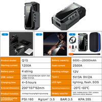 Démarreur de voiture avec pompe à air 12V 1200A, gonfleur de pneus portable, batterie externe pour démarrage d'urgence automobile