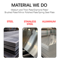 Boîtier électronique métallique personnalisé OEM, boîtier de commande d'instrument en aluminium et acier inoxydable, service de fabrication de tôlerie