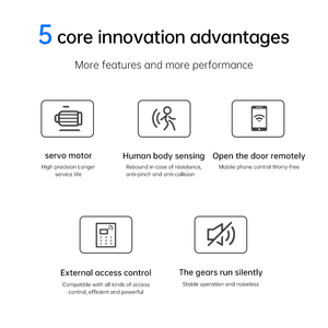 Ouvre-porte électrique intelligent à faible consommation d'énergie et faible bruit, robuste, <span class=keywords><strong>installation</strong></span> facile pour portes d'entrepôt - Product Image 4