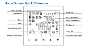 Unidad de bobina de ventilador Digital inteligente, controlador de temperatura, termostato de <span class=keywords><strong>Control</strong></span> DE VENTILADOR DE 3 velocidades para aire acondicionado, termostato de CA inteligente - Product Image 4