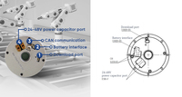 Actuador Compacto con Reductor Armónico, Modo EtherCAT, Codificadores Absolutos y Controlador para AGV y Humanoides