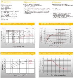 Leoch DJW12-7 12V 7Ah Gel pin bảo trì miễn phí và chu kỳ dài cuộc sống Gel Pin cho up trung tâm dữ liệu - Product Image 6