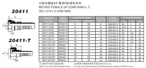 ベストセラーの新作油圧ホース継手フェルールメートル規格L.<span class=keywords><strong>T</strong></span>. 24 コーン、Oリング付き、高圧鍛造鋼、ISO 9001認証済み - Product Image 6