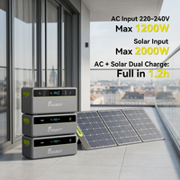 Station d'alimentation portable solaire Fossibot FBP1200 1958Wh 1958W, extensible, entièrement chargée en 1,2h, étanche, contrôle par application, chauffage