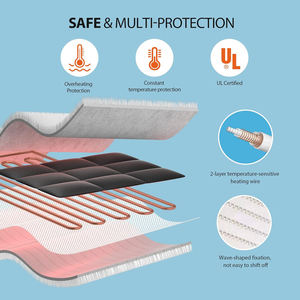 Masajeador de Cuello y Hombros de Franela Ultrasuave con Calor, Temperatura Ajustable, 4 Temporizadores (30-120min), 60W, Enchufable - Product Image 4