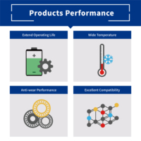 Lubrifiant industriel à huile de silicone diméthylique à haute viscosité pour l'application de compresseur HC600 à glissière de matériel