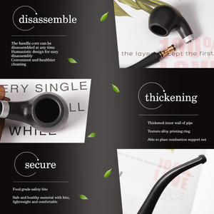 Yiwu Futeng काले राल क्लासिक छोटे तंबाकू पाइप थोक हस्तनिर्मित तम्बाकू धूम्रपान पाइप - Product Image 3