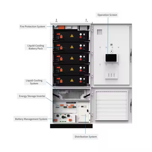 Refroidissement liquide 100kw <span class=keywords><strong>200kw</strong></span> 300kw 500kw solaire avec parallèle 261kwh batterie LiFePO4 armoire de système de stockage d'énergie solaire - Product Image 2