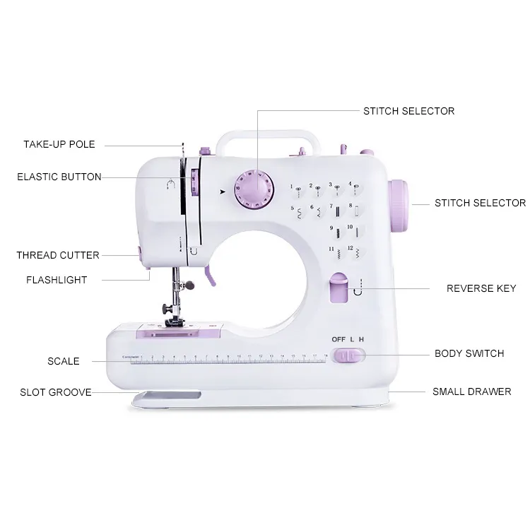 Lower Price High Quality Mini Household Cloth Sewing Machine With Button Hole Sewing Maquina de coser factory price