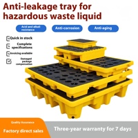 Vente en gros Euro palettes en plastique HDPE anti-fuite simple face 2 voies entrée étanche pour applications de laboratoire et chimiques
