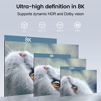 Conmutador HDMI SYONG 5 en 1 Salida 8K 4K Full HD 1080p 3D con Control Remoto IR, Divisores y Convertidores de Video para PS4, Xbox, Blu-Ray