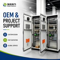 Gabinete de Control Eléctrico PLC Programado a Medida para Planta Solar Fotovoltaica y Sistema de Gestión de Energía