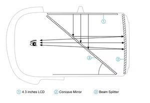 <span class=keywords><strong>BETAFPV</strong></span> <span class=keywords><strong>VR02</strong></span> 48CH Quadcopter de Carreras RC de Alta Calidad con Almacenamiento de Vídeo DVR - Product Image 6
