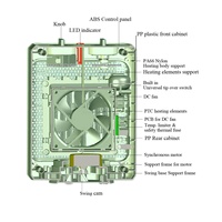 La conception mince chauffent rapidement Indicateur LED de sécurité intégré silencieux forcé 1500W Convecteur à contrôleur manuel Radiateurs soufflants PTC