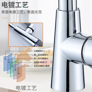 Robinet de cuisine en laiton Hongchong Goddess, monocommande, rotation à 360 degrés, valve en céramique, montage sur plan, style moderne - Product Image 1