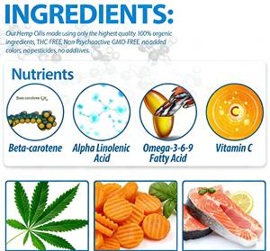 <span class=keywords><strong>Aceite</strong></span> <span class=keywords><strong>de</strong></span> Frutas Orgánico Libre <span class=keywords><strong>de</strong></span> <span class=keywords><strong>THC</strong></span> para Perros y Gatos, 500,000mg, Extraído con CO2, Refuerzo Inmunológico, Estimulante del Apetito, Seguro, Vida Útil <span class=keywords><strong>de</strong></span> 2 Años - Product Image 3