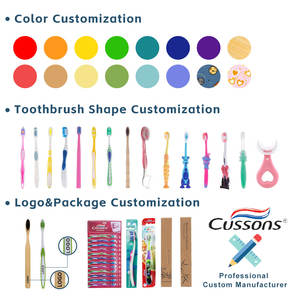 <span class=keywords><strong>Fil</strong></span> <span class=keywords><strong>dentaire</strong></span> extra long de 400 m, ultra fin, résistant aux déchirures, doux pour les gencives, nettoyage en profondeur des dents, élimination efficace de la plaque <span class=keywords><strong>dentaire</strong></span> - Product Image 6