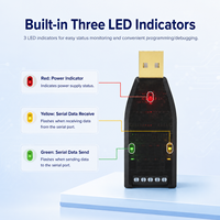 Convertisseur USB RS485 industriel, adaptateur USB 2.0 avec taux de transmission de 2 Mbps, réseau RS485 longue distance