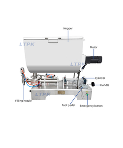 LT-GUF500 nóng điện bàn bơ đậu phộng kem cá Đậu phộng nước sốt cà chua dán Máy rót chai với Máy trộn giá - Product Image 5