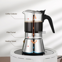 Cafetière Moka HIGHWIN en verre borosilicate et acier inoxydable pour cuisinière à induction