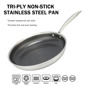 Modern 304 Food Grade Stainless Steel Cookware Set Triply Non-Stick Honeycomb Ceramic Skillets <strong>Frying</strong> <strong>Pan</strong> - Product Image 5