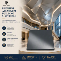 Panneaux de façade découpés en aluminium perforé, résistants aux chocs, pour murs-rideaux de construction, personnalisés OEM Inno 2026