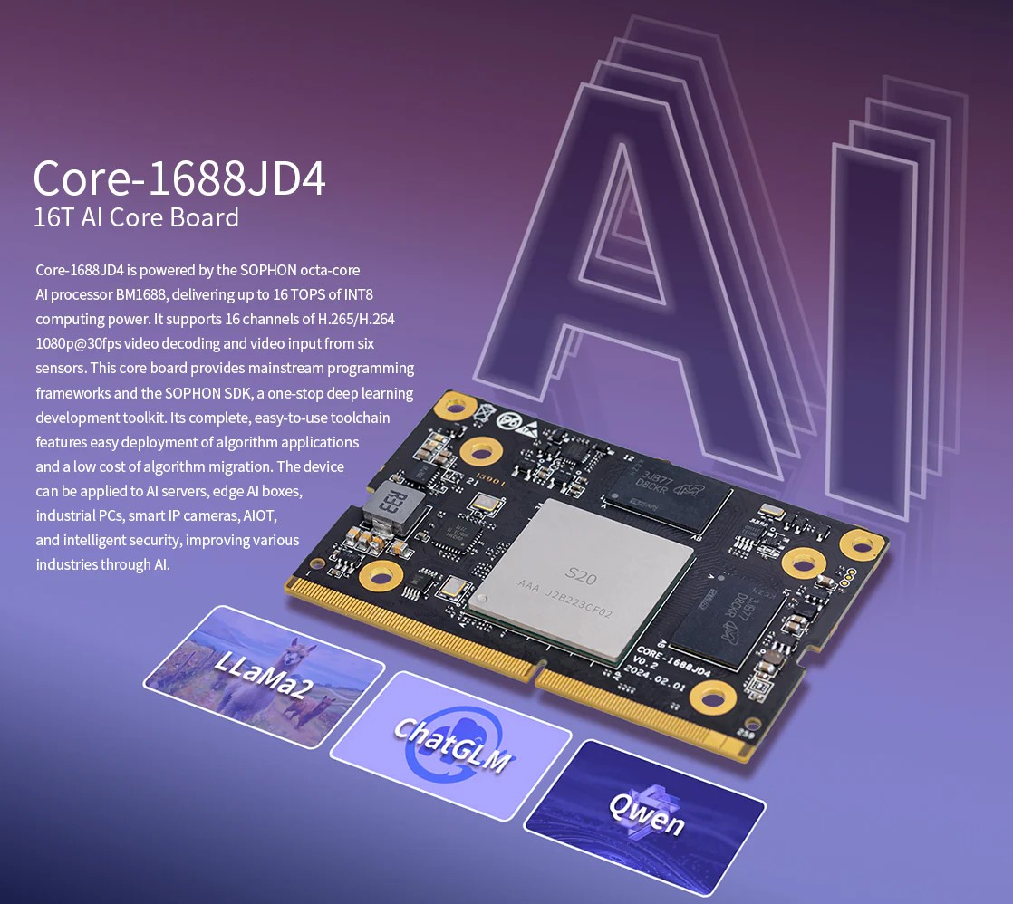 BM1688 8 Core Edge Computing Power with RS485 RS232 CAN