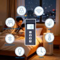 Termostato Programable WiFi para Calefacción, Calefacción por Suelo Radiante y Chimenea - Control por Aplicación Tuya Smart, Termostato con Pantalla LED