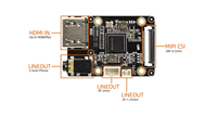 Papan Penggerak HDMI-TO-MIPI-CSI RK628D Mendukung Mainboard Rockchip atau Papan Pengembangan RK3588/RK3576/RK3568 Kompatibel dengan Firefly