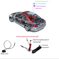 4.0 pouces Écran Tactile Full HD 1080P dvr Voiture Caméra Double Lentille de Vision Nocturne Voiture Boîte Noire