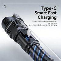 Lampe torche tactique rechargeable super lumineuse en alliage d'aluminium avec zoom et affichage numérique, portable pour usage extérieur (vente en gros)
