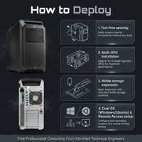 Estación de Trabajo de Alto Rendimiento HPEs Z8G4, CPU Dual Xeon Escalable, Lista para GPU RTX, Torre de Computación para IA y Aprendizaje Profundo