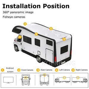 Système <span class=keywords><strong>de</strong></span> surveillance <span class=keywords><strong>de</strong></span> caméra <span class=keywords><strong>de</strong></span> camion à 360 degrés 10.1 carplay FHD 3D panoramique AVM DVR - Product Image 6