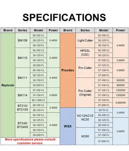 เลนส์โฟกัสเลเซอร์ควอตซ์หลอมเหลวสำหรับหัวตัดเลเซอร์ไฟเบอร์ Precitec Lightcutter Procutter HPSSL เลนส์คอลิเมต FL100 200 มม. - Product Image 4
