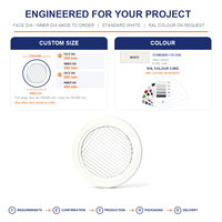Grille de retour d'air ronde en aluminium pour système de climatisation, diffuseur de plafond pour l'admission et l'évacuation de l'air