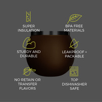 Tasse en acier inoxydable style gourde mate - Ensemble de voyage isotherme à double paroi pour boisson Yerba avec bombilla, pour camping/bureau