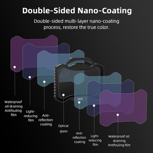 Su geçirmez koruyucu Lens filtre DJI CPL touch-4/6/6/4/6/4/4/4/<span class=keywords><strong>3</strong></span>/4 için DJI Avata <span class=keywords><strong>2</strong></span> aksesuarları - Product Image 4