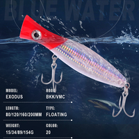 Umpan Pancing Popper Mata Ikan 3D Besar, Bodi Keras, Kait Treble ABS Kuat, Umpan Keras Air Asin